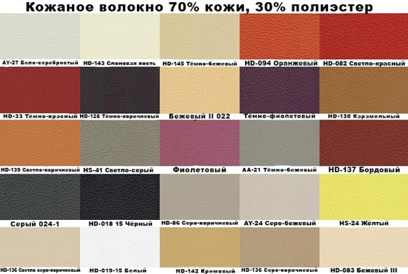 Polster Couch Leder Sofa Landschaft Eck Sofas Neu Eck Garnitur Sitz